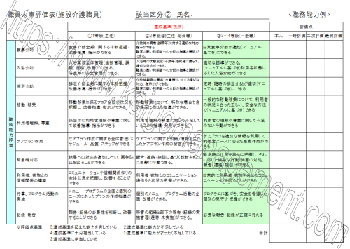 評価表